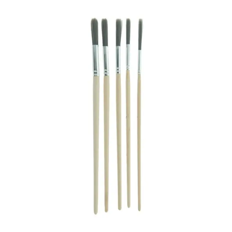 Coral Precision Fitch Brush Sets  | MSC Industrial Supply Co.