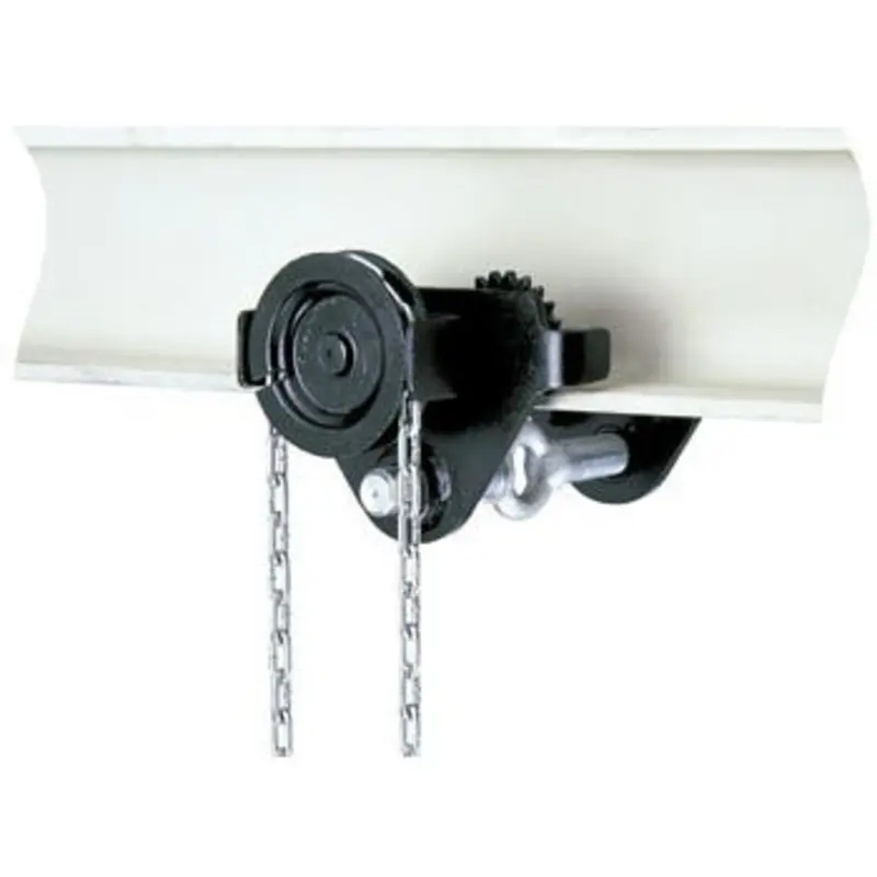 Yale Gear Beam Trolleys  | MSC Industrial Supply Co.