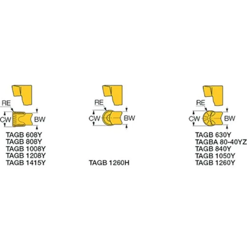 Iscar TAGB Grooving Inserts  | MSC Industrial Supply Co.